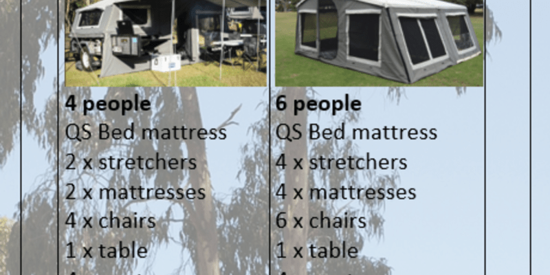 Photo by Patrick & Lorna Honeywill