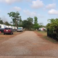 Photo by Wander to Wonder Oz